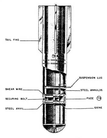 AB 23 SD 2 Container