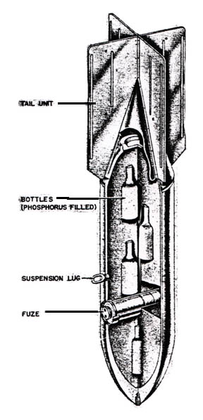 Brand C50 A Incendiary Bomb