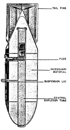 FLAM C500 Incendiary Bomb