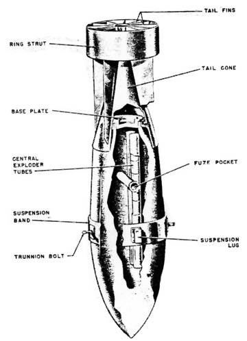 PC 1000 ESAU