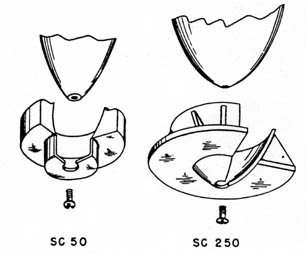 Antirochochet Plates
