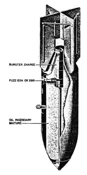 FLAM C250A, B, & C Incendiary Bomb