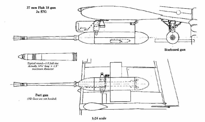 Junkers Ju 87 Stuka