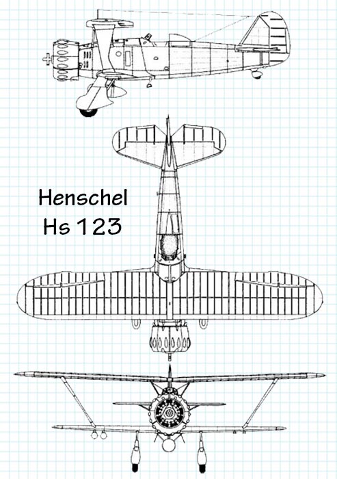 Henschel Hs 123