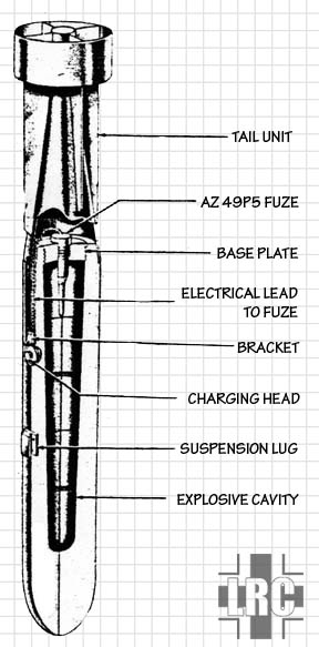 PD 500 diagram