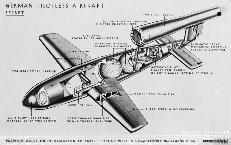 V-1 flying bomb.