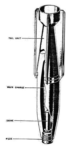 SD 15 Converted German Projectile Bomb