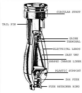 SD 4 HL Hollow Charge Anti-Personnel<br />
and Vehicle Bomb