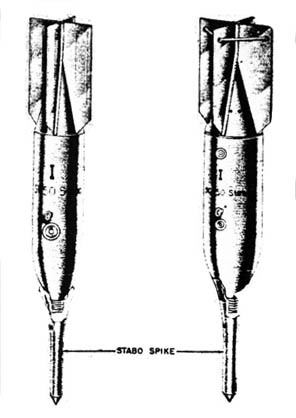 Nose Spikes