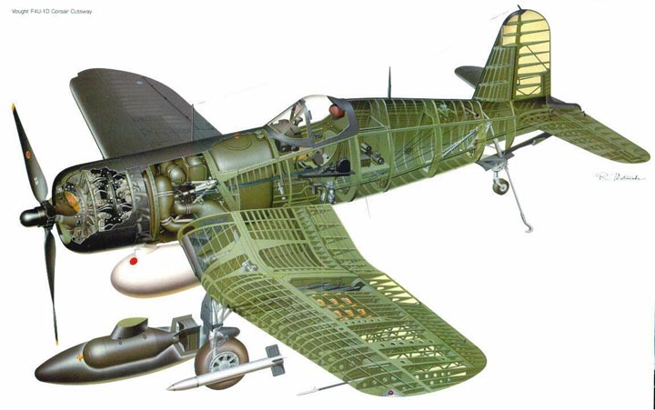 CHANCE-VOUGHT CORSAIR.