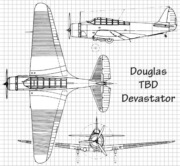 Douglas TBD Devastator